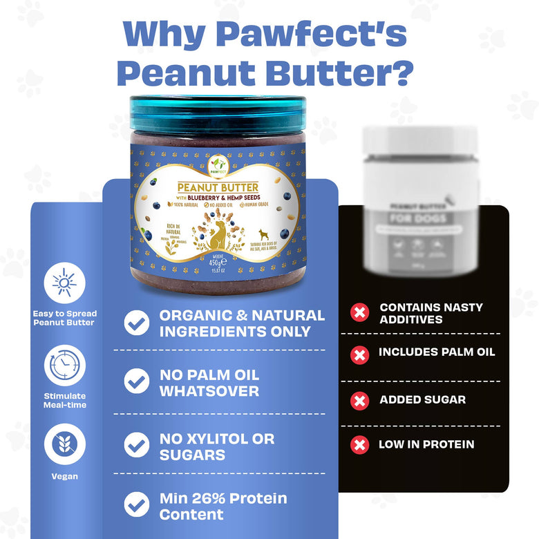 Pawfect Peanut Butter for Dogs: Blueberry & Hempseeds