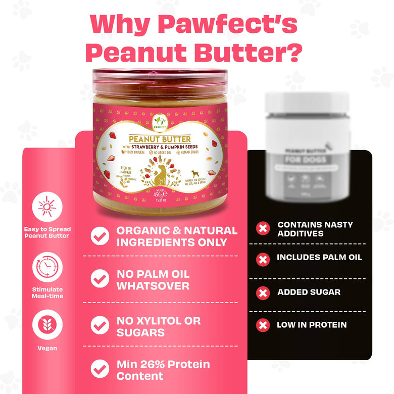 Pawfect Peanut Butter for Dogs: Strawberry & Pumpkin Seeds
